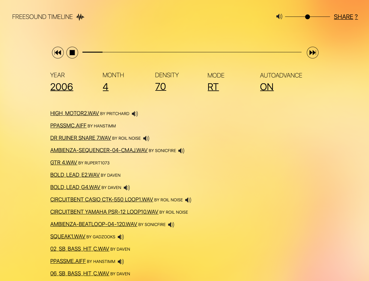 Freesound Timeline screenshot